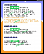 贴金额从动抵扣